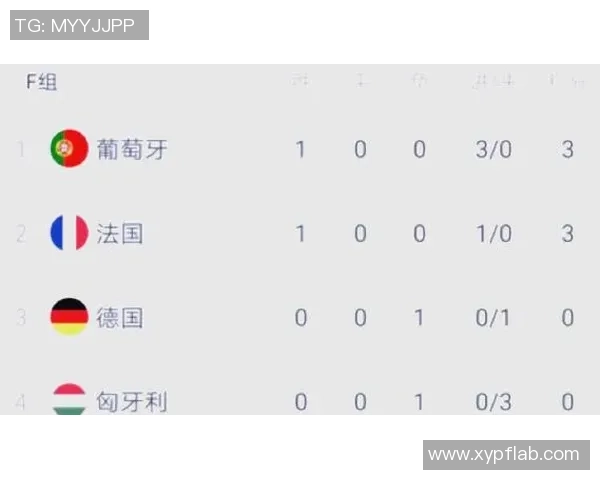 诺维奇对曼联比赛比分预测分析及赛前形势解析